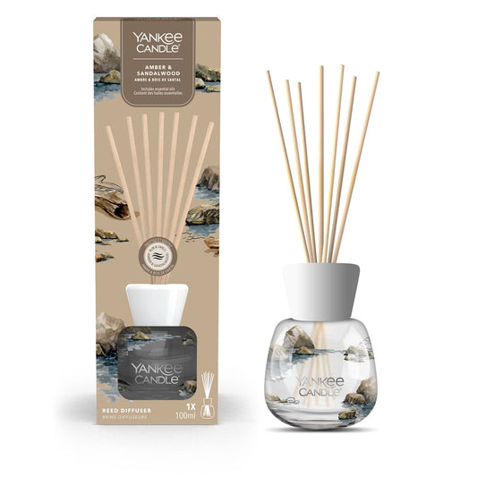 Amber and Sandalwood