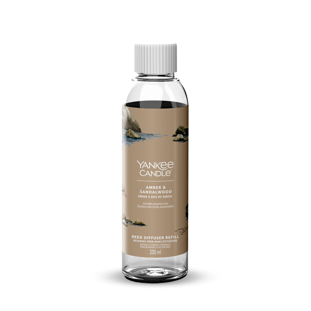 Amber and Sandalwood