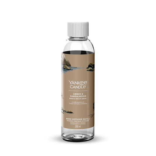 Amber and Sandalwood
